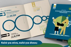 Στο 1,01 δις.ευρώ η συνεισφορά της Lidl Hellas στο ΑΕΠ για το 2023